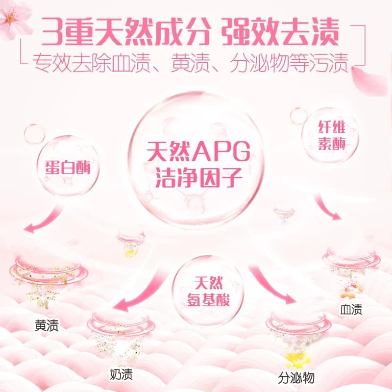 【88vip】立白除菌内衣洗除菌去血渍480g+80g*3 - 缩略图4