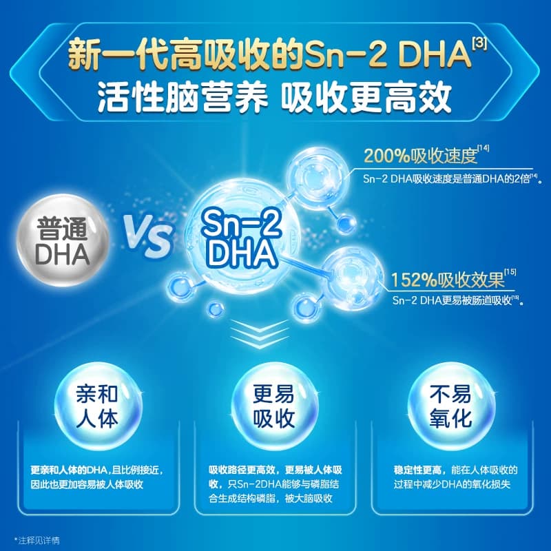 咨询享优惠|佳贝艾特睛滢儿童学生成长配方新国标羊奶粉4段800g*1 - 缩略图5