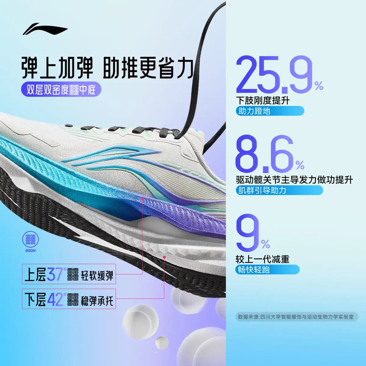 李宁吾适6 | 双层䨻减震跑步鞋男士新款学生青少年透气专业运动鞋 - 缩略图2
