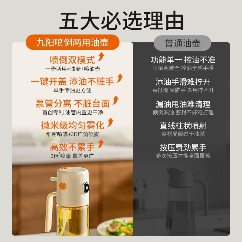 九阳喷油壶瓶喷倒两用空气炸锅厨房家用喷雾化喷油瓶油罐调料倒油 - 缩略图2
