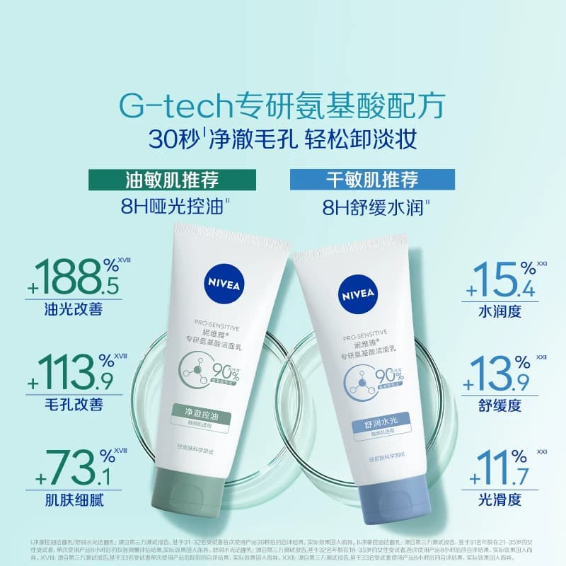 妮维雅氨基酸洗面奶女士敏感肌洁面乳干皮油皮小气泡 - 缩略图3