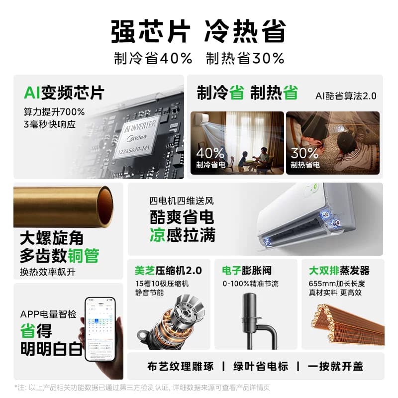 美的官方正品酷省电二代空调一级卧室大1匹1.5匹家用变频冷暖挂机 - 缩略图4