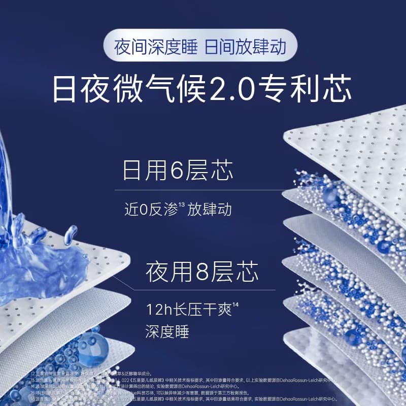 【试用】露安适微气候升级款纸尿裤婴儿尿不湿3片试用U先 - 缩略图2