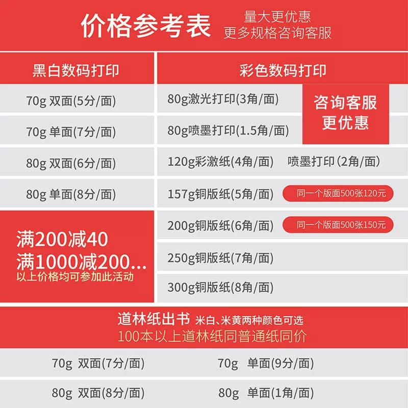 打印资料网上复印打印服务黑白彩色A4文件印刷书籍画册成册包邮 - 缩略图3