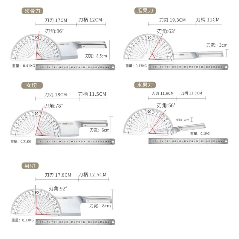 沃生新白鲨锋利刀具套装厨房组合家用全套不锈钢菜刀五件套带刀架 - 缩略图5