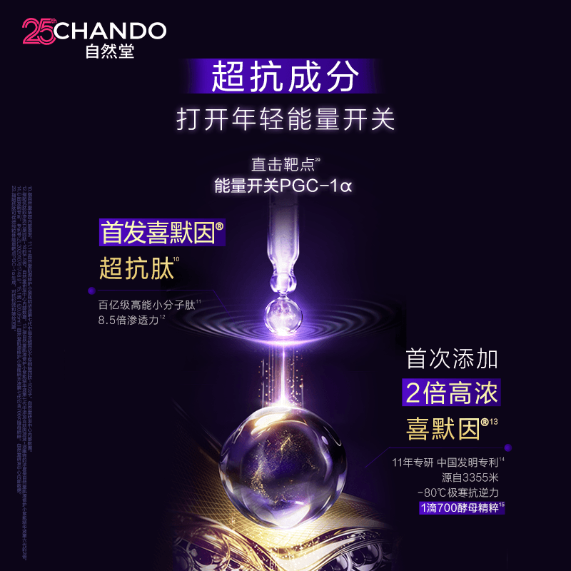 【618狂欢】自然堂超抗小紫瓶第七代精华液抗皱紧致修护敏肌可用 - 缩略图2