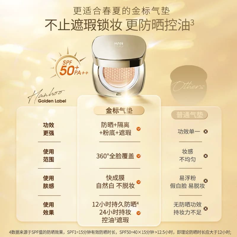 韩后轻盈裸妆修颜气垫美白提亮控油防晒隔离遮瑕三合一BB防晒霜 - 缩略图2