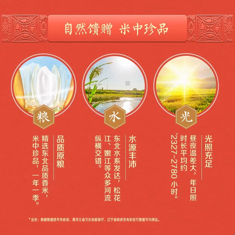 【芭芭农场】乳玉皇妃凝玉稻香贡米2.5kg正宗东北大米5斤装 - 缩略图3