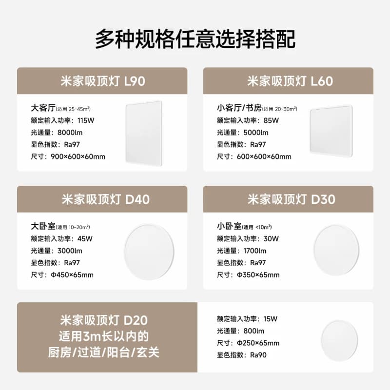 小米官旗米家吸顶灯全光谱LED客厅主灯具现代简约卧室超薄护眼灯 - 缩略图5