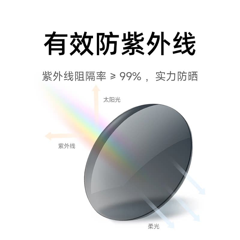 小米米家方框偏光太阳镜高清男女通用墨镜开车驾驶防紫外线眼镜 - 缩略图4