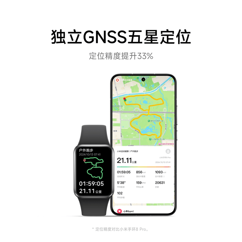 小米手环9Pro 手环8Pro升级 运动健康防水睡眠心率智能手环运动手环NFC全面屏长续航支付 - 缩略图5