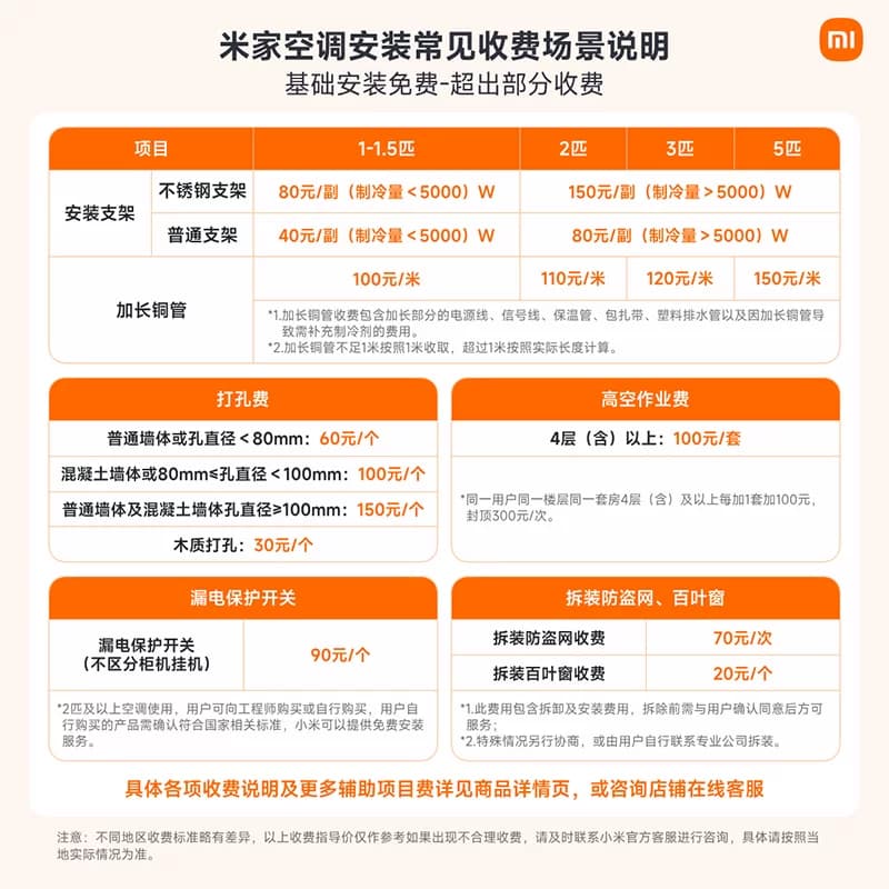 【26年新品】小米米家空调巨省电大1匹新一级能效家用空调 - 缩略图5