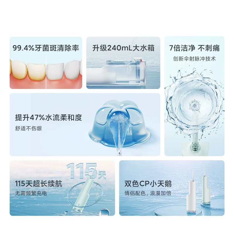 小米官旗米家电动冲牙器F300家用便携式水牙线口腔洁牙生日礼物 - 缩略图2