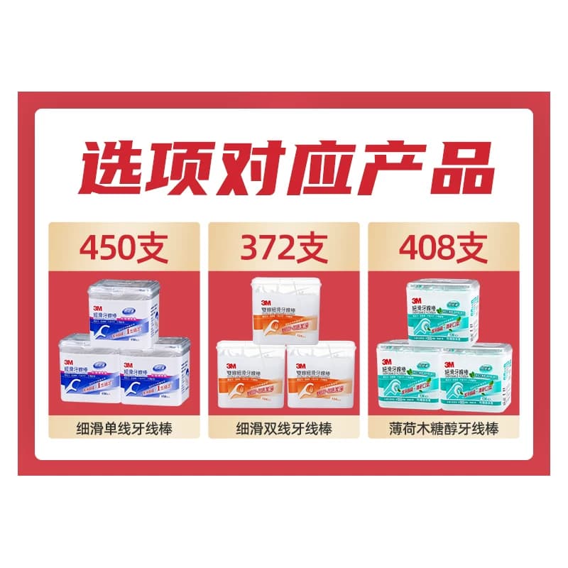 中国台湾3M双线细滑牙线棒372支3盒装双线设计加倍清洁附赠随身盒 - 缩略图4