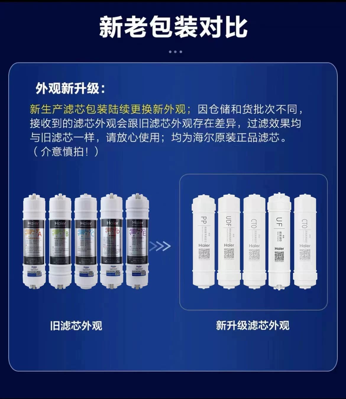 海尔净水器机HU603-5B/HU612-4/HU103/104-5升级版M3CM6H/M6A滤芯 - 缩略图3