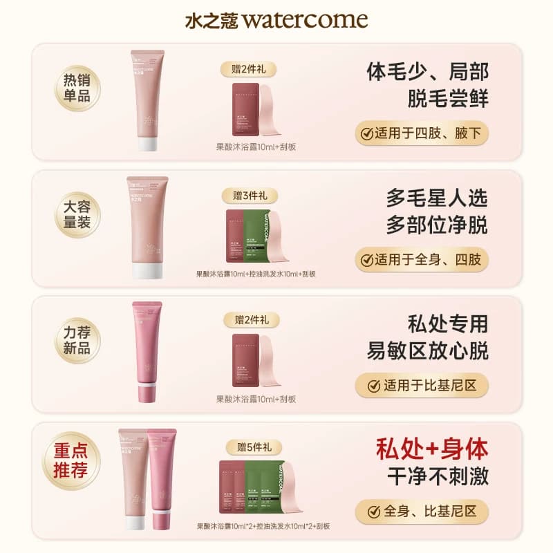 水之蔻温和脱毛膏女腋下不留黑点比基尼可用全身脱毛男女学生专用 - 缩略图2