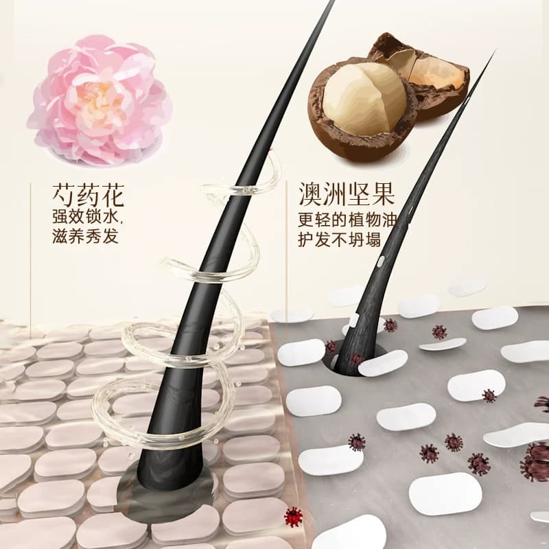 琴叶補之林芍药护发霜烫染发膜干枯改善毛躁头发护理顺滑护发素 - 缩略图4