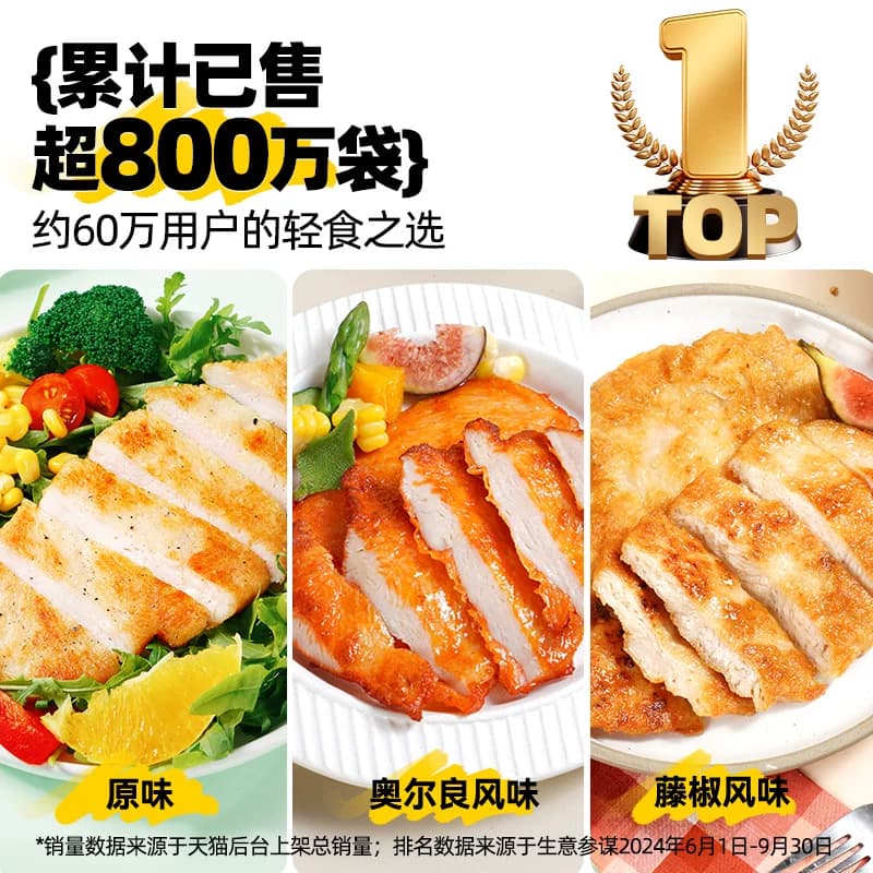 大希地香煎鸡排鸡胸肉低脂非减脂减肥专用空气炸锅早餐半成品食材 - 缩略图5