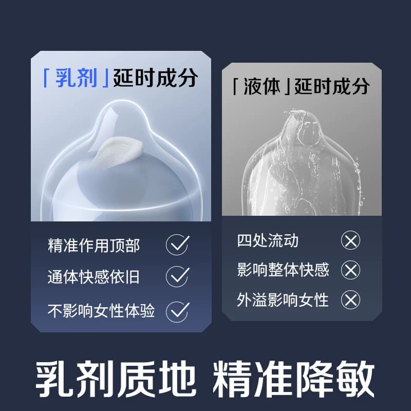 持久套|杜蕾斯官方旗舰店延时避孕套安全套套男用超薄凸点螺纹 - 缩略图3