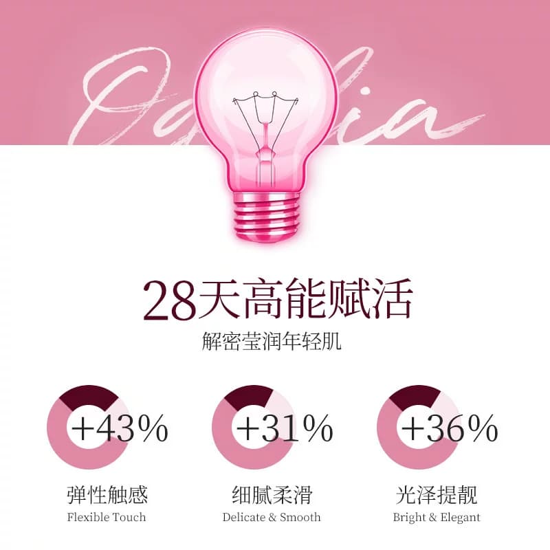 小灯泡烟酰胺精华液面部精华100片/盒[进口原料]O'GULIA/阿古丽娅 - 缩略图3