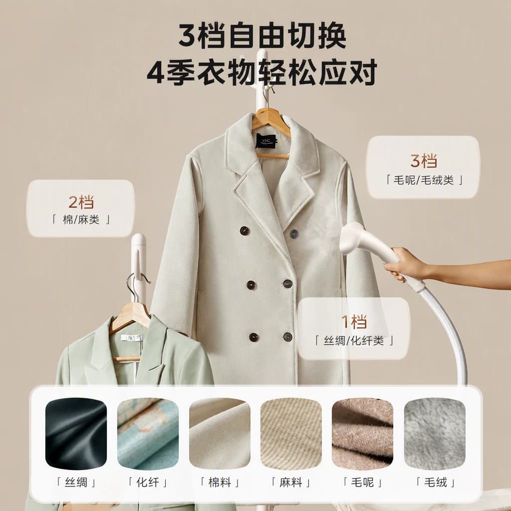 美的挂烫机家用小型新款熨烫机熨斗立式蒸汽一体机商用衣服电熨斗 - 缩略图4