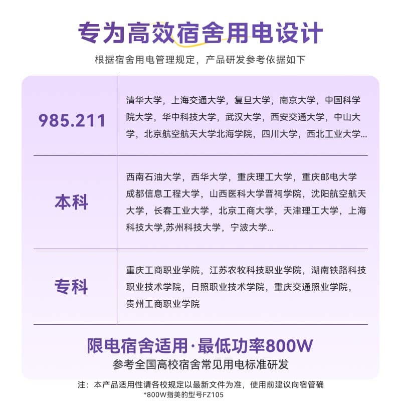 美的宿舍用学生吹风机家用负离子电吹风护发800W小功率吹风筒便携 - 缩略图5
