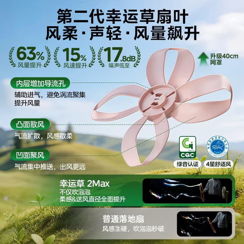 美的幸运草安睡电风扇2MAX风扇轻音家用智能语音可拆落地扇2026新 - 缩略图4