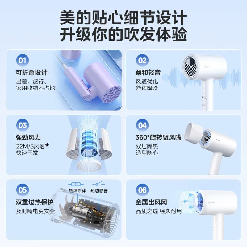 美的电吹风机家用负离子大风力护发速干大功率吹风筒折叠宿舍学生 - 缩略图2