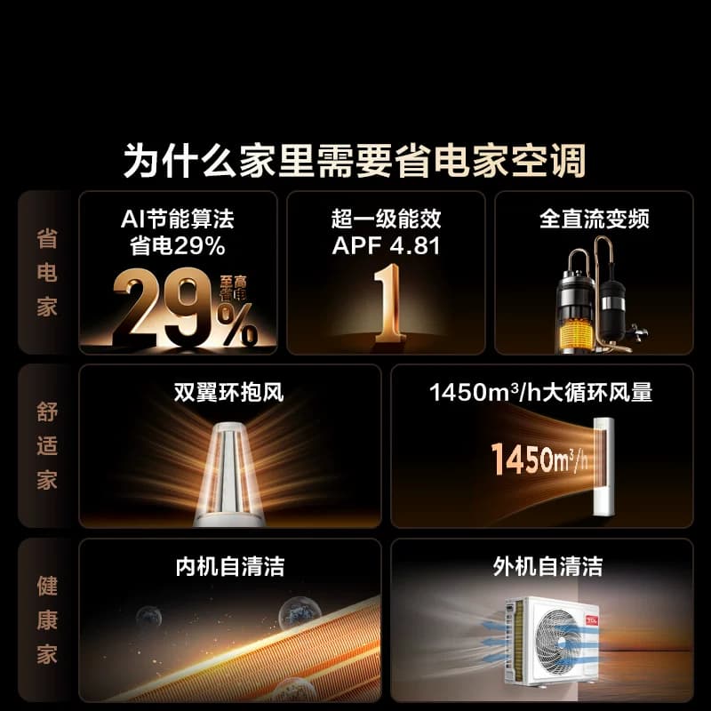 【新品】TCL空调省电家2匹柜机新一级变频冷暖家用立式空调51RV - 缩略图2