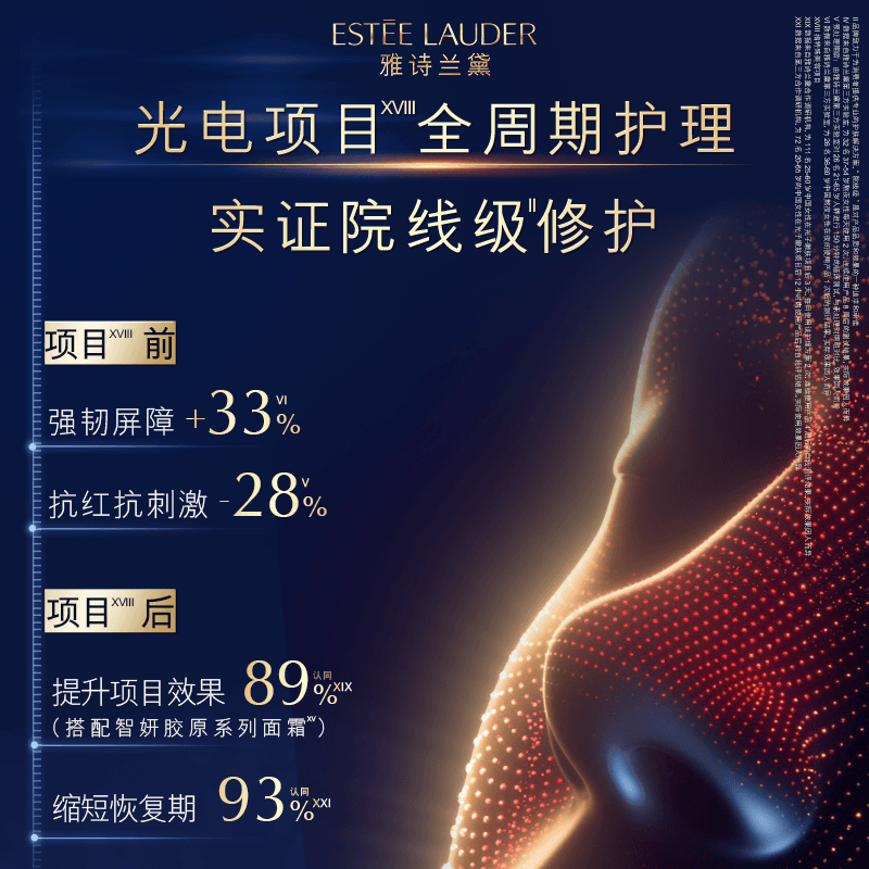 【618抢券立减】雅诗兰黛全修小棕瓶anr面部精华 修护抗皱紧致 - 缩略图4