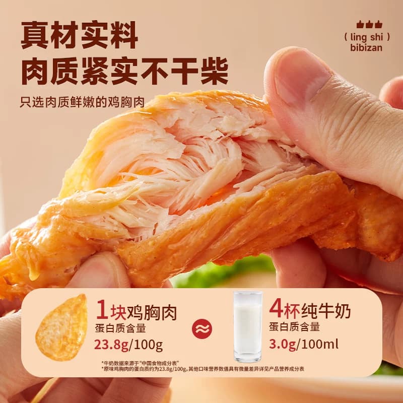 比比赞低脂鸡胸肉健身代餐即食水煮减0轻主食品饱腹零食肥卡早餐 - 缩略图4