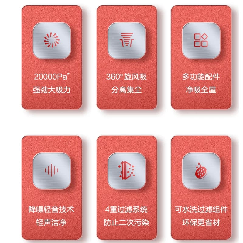 海尔HZW1207吸尘器家用大吸力强力大功率卧式除螨吸尘器正品 - 缩略图3