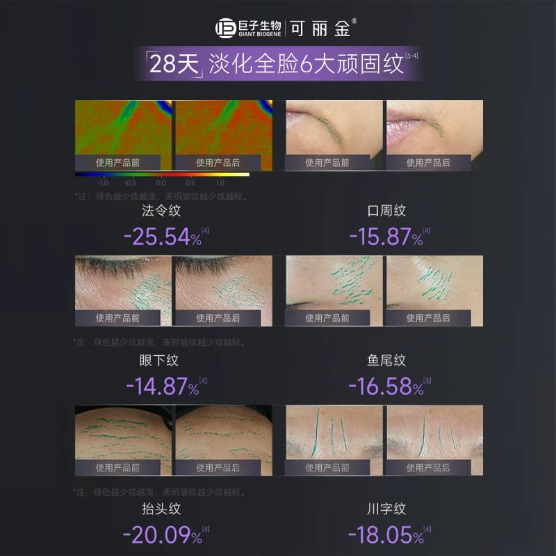 【立即抢购】可丽金胶原大膜王重组胶原蛋白抗皱紧致涂抹熬夜面膜 - 缩略图3