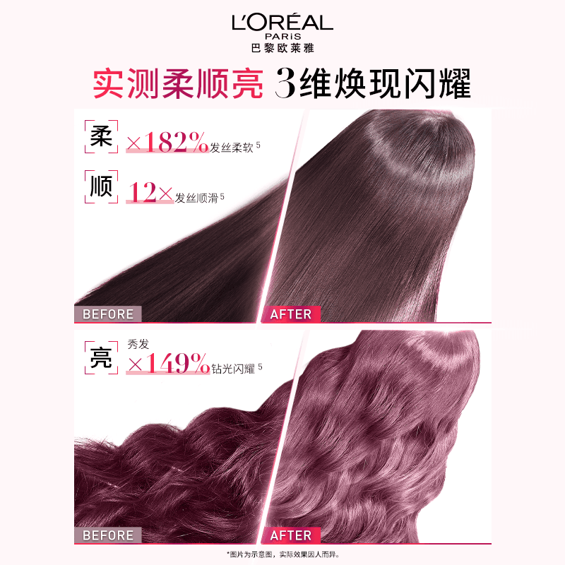 【618狂欢节】欧莱雅0等待护发素发膜级润发乳即冲即顺柔顺防毛躁 - 缩略图5