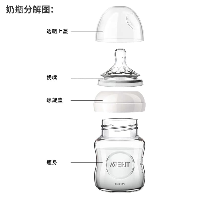 飞利浦新安怡奶瓶配件宽口径125-160-240ML原生顺畅塑料玻璃瓶身 - 缩略图4