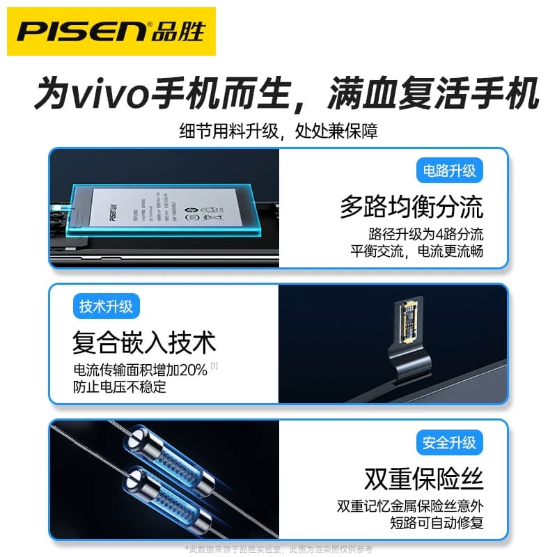 品胜适用vivo维沃xplay6手机NEX双屏Z1 Z3I系列Z5x更换Z6电池y30y50y52s y53 y66 y67 y70 y97电板 - 缩略图3