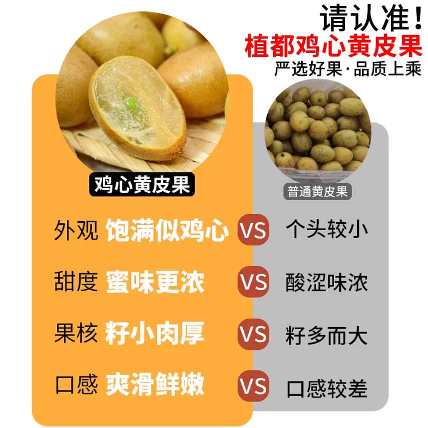 顺丰 广东鸡心黄皮果新鲜5斤冰糖当季现摘酸甜黄弹子水果孕包邮 - 缩略图3