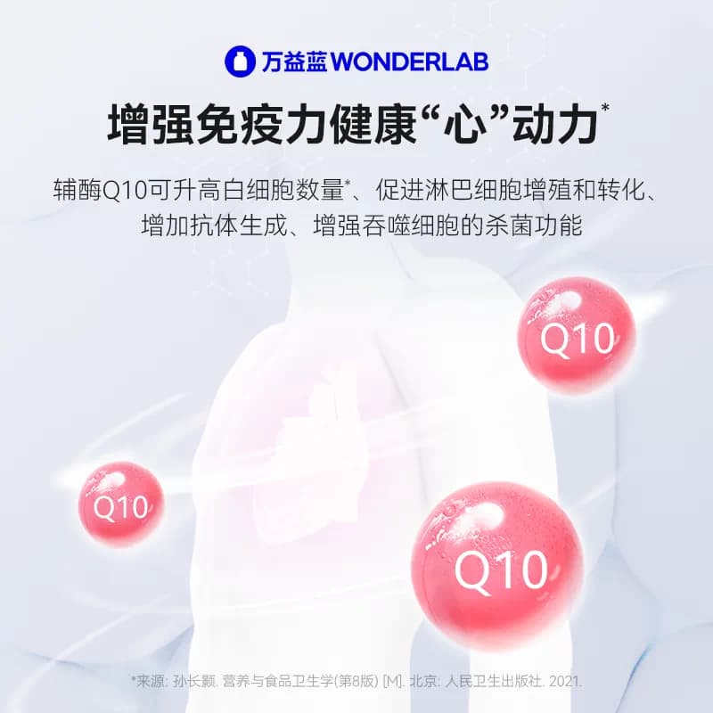 万益蓝WonderLab辅酶Q10软胶囊女性成人官方旗舰店正品 - 缩略图3
