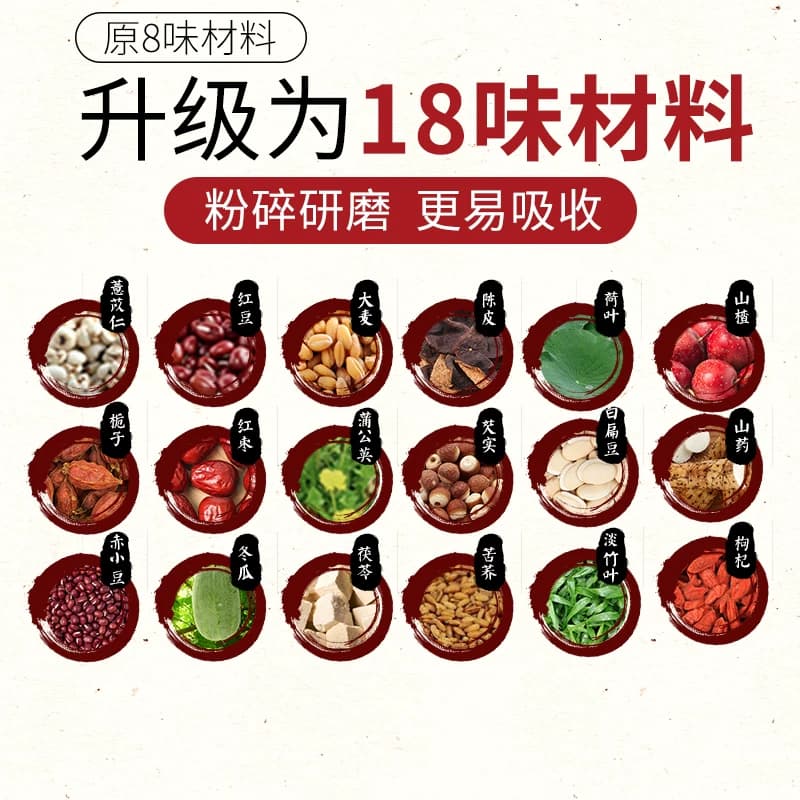 丸颜堂红豆薏米芡实祛茶湿茶赤小豆薏仁枸杞苦荞大麦组合气养生茶 - 缩略图3