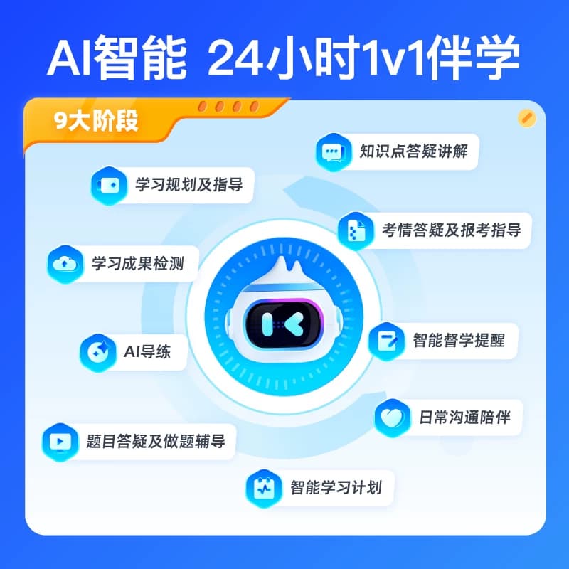 粉笔公考 2027国家公务员考试国考网课程教材粉笔系统班粉笔980 - 缩略图4