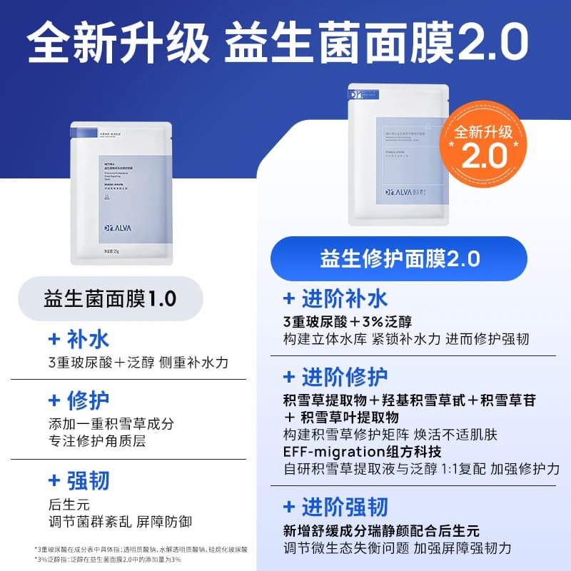 【于适同款】瑷尔博士益生菌面膜2.0补水熬夜修护积雪草舒缓保湿 - 缩略图4