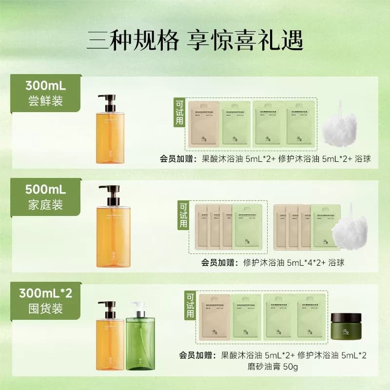 浴见红松籽修护沐浴油保湿舒缓干皮果酸沐浴露 - 缩略图2