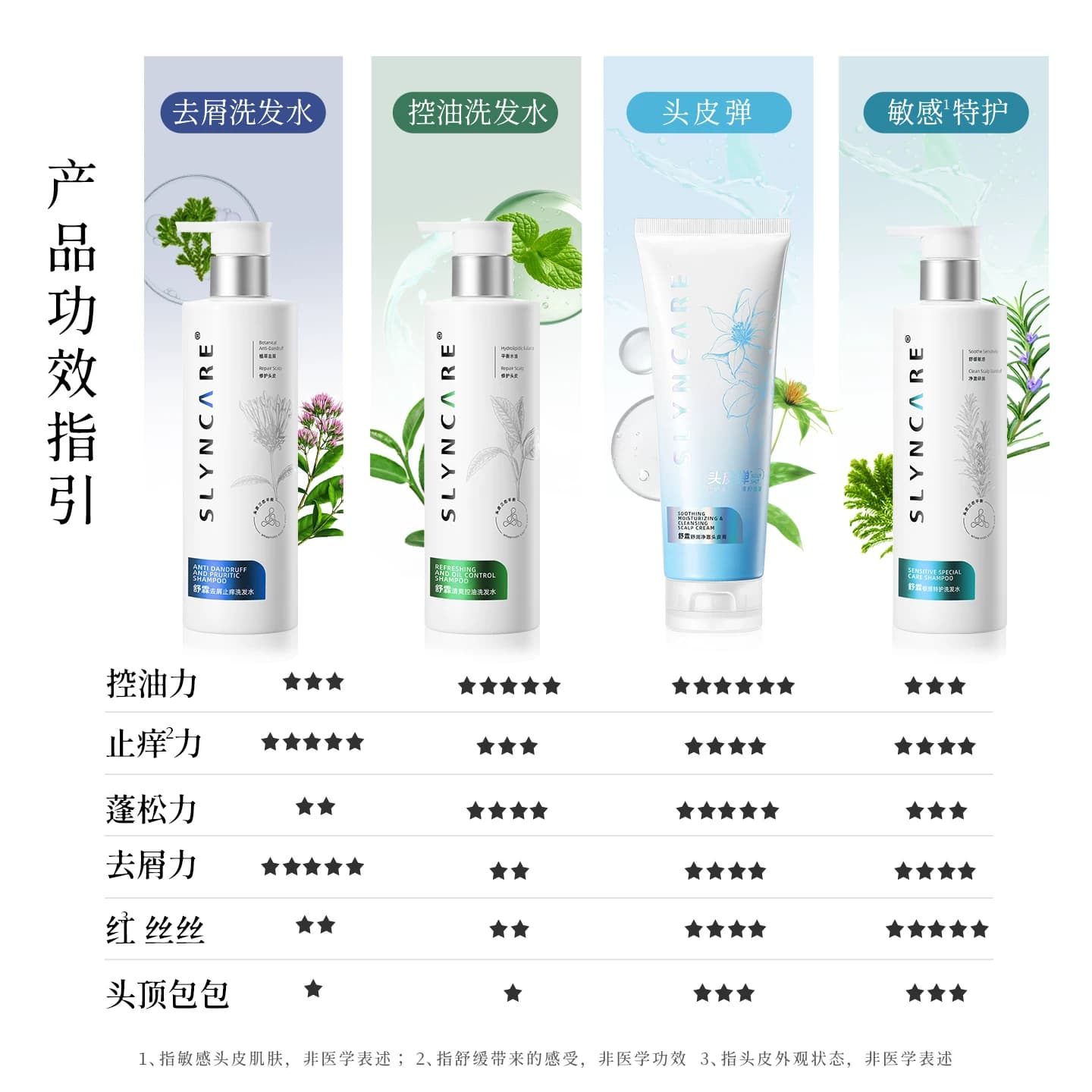 舒霖滋养护发精华乳护发素亮润干枯毛躁保湿顺滑植萃养护头皮发膜 - 缩略图3