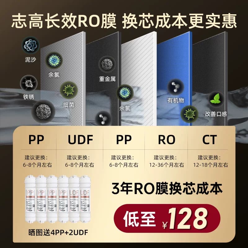 政府补贴志高净水器家用厨下自来水直饮RO反渗透净水机厨房过滤 - 缩略图5