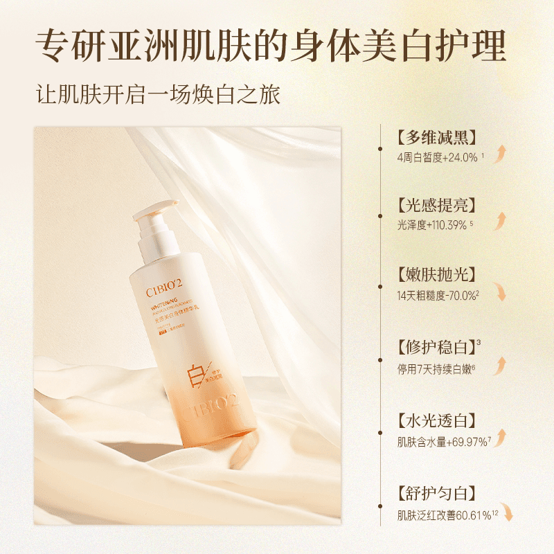 cibio2希蓓欧果酸沐浴露身体乳去角质滋润补水保湿嫩肤留香持久 - 缩略图4