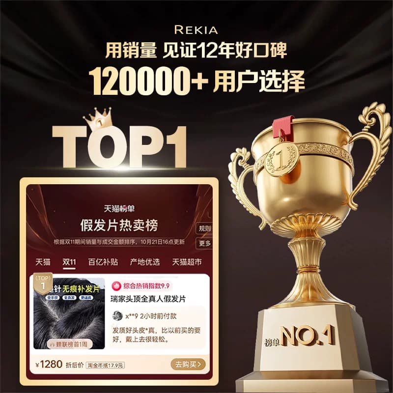 瑞家假发片女头顶真发一片式增发量遮头顶补发蓬松遮白发全真人发 - 缩略图2