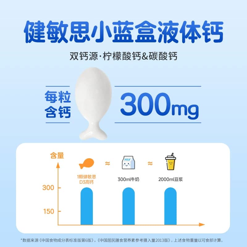witsbb健敏思小蓝盒液体钙宝宝钙儿童VD补钙D3软胶囊送婴幼儿食谱 - 缩略图3
