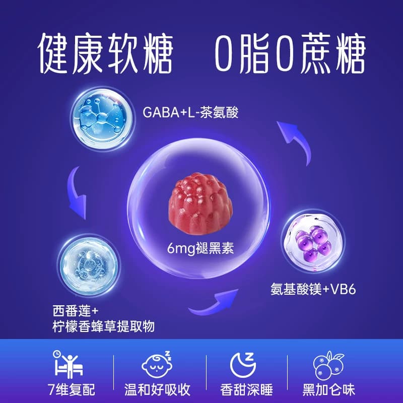 Osteoform乐力褪黑素软糖茶氨酸成人退黑素睡眠软糖GABA睡眠片 - 缩略图4