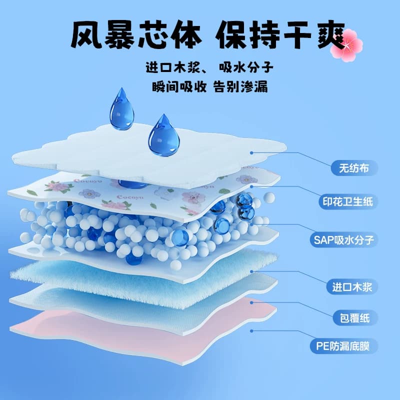 Cocoyo小狗狗尿片一次性尿垫加厚除臭吸水泰迪尿不湿垫宠物尿布垫 - 缩略图2