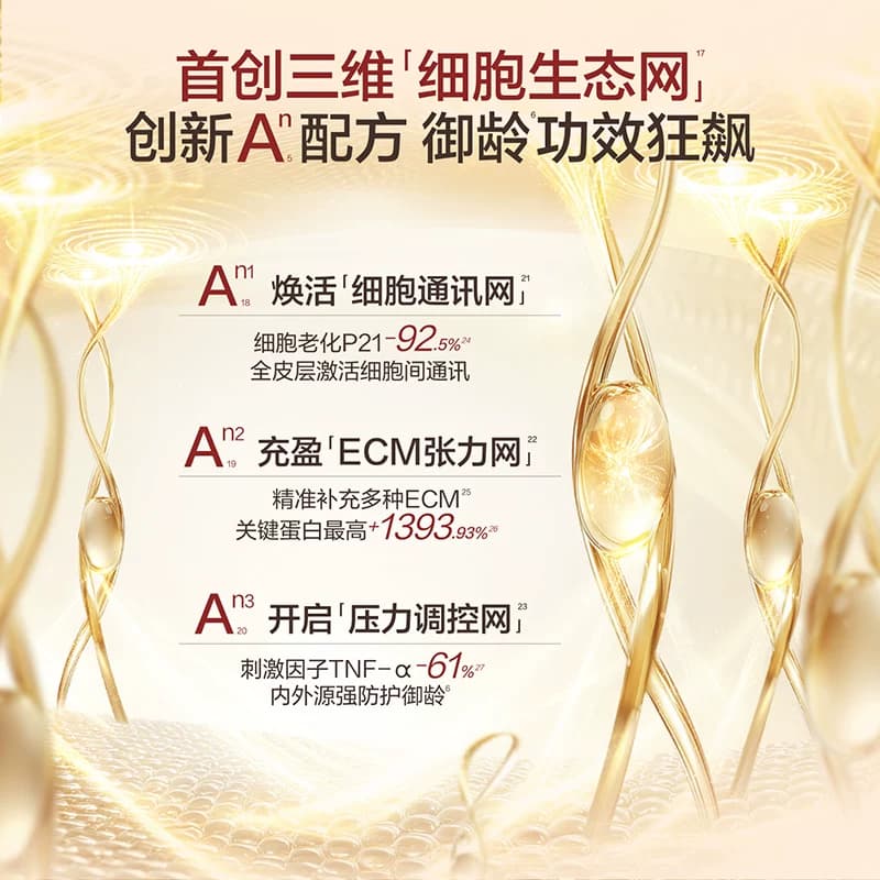 【卓效促胶原】HBN双A醇晚霜3.0视黄醇早C晚A醇面霜抗皱紧致淡纹 - 缩略图3